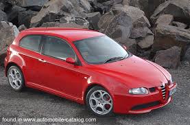 Image result for Blu Inca 2005 Alfa-Romeo