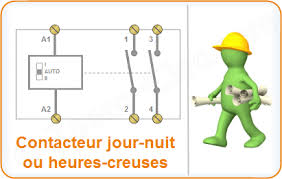Installation D Un Contacteur Jour Nuit Ou Heures Creuses Pour Chauffe Eau Et Ballon D Eau Chaude