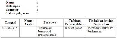 We did not find results for: Cara Dan Teknik Penilaian Pembelajaran Anak Paud Tk Ra