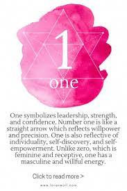 Synchronicity Symbolism And The Meaning Of Numbers Numerology Numerology Numbers Numerology Chart