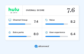 However, despite these huge pluto tv channels list you still cannot use and access these channels on samsung and lg smart tv because these smart devices run on their own os and the pluto tv. Hulu Live Tv Review 2021 Channels Dvr And Extras