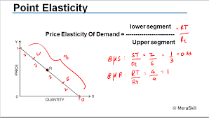 Maybe you would like to learn more about one of these? Cpt Notes Cpt Syllabus Free High Quality Notes By Experts Handwriting Practice Probability Worksheets Simple Probability