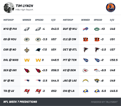 Week 3 of the 2020 nfl season begins soon, get ready for it with this preview. Nfl Picks For Week 7 Pick Em Against The Spread And Over Under Mile High Report