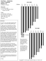 Pin On Music Wind Instruments