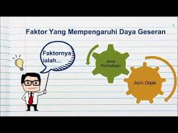 Interaksi antara kehidupan unit 5: Sains Tahun 6 Daya Lessons Blendspace