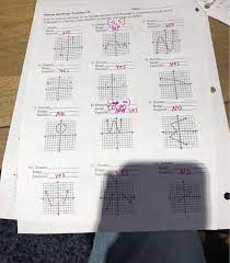 The domain of all polynomial functions and exponential functions is the real numbers r. Solved Name Domain And Range Worksheet State The Domain Chegg Com