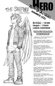 Thank you so much for the 20k views and almost 1k likes i got on the first. ã‚ªãƒ¼ãƒ‰ãƒªãƒ¼audrey On Twitter I Translated The Long Character Profile For Boku No Hero Academia Vol 20 S Omake Page For Hawks I Also Included A Picture Of Takahiro The Bird Man That Horikoshi
