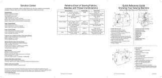 Solution Center Relative Chart Of Sewing Fabrics Manualzz Com