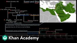 Name the daughter of the holy prophet (pbuh) who died on the 30. Sunni And Shia Islam Part 2 Video Khan Academy
