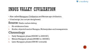 Google has many special features to help you find exactly what you're looking for. Karnataka Psc Indus Valley Civilization In Kannada Offered By Unacademy