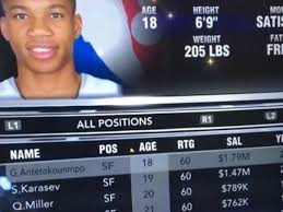 Like many celebrities and famous people, khris keeps his personal. Giannis Antetokounmpo And Khris Middleton First 2k Ratings Were Incredibly Low It Doesn T Seem Real Fadeaway World