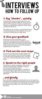 So You Ve Just Had An Interview Don T Let That Good Work Go To Waste Following Up Is Key Here A Job Interview Tips Interview Advice Job Interview Questions