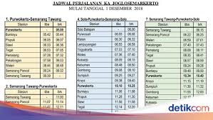 We did not find results for: Sila Dicatat Ini Daftar Tarif Dan Jadwal Lengkap Ka Trans Jateng Diy