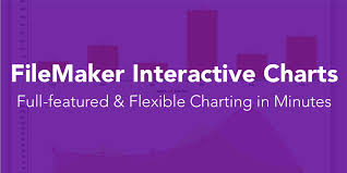 filemaker interactive charts with javascript and c3 geist