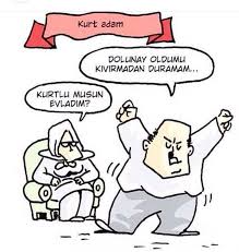 Kurt Adam Karikatur Mizah Komik Goruntuler
