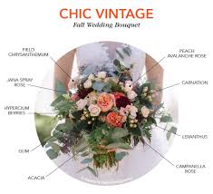 We did not find results for: Wedding Flowers Fall Wedding Flower Ideas