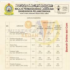 Jadual gaji gred ja 1) jadual gaji gred ja19 kod komputer ssm : Jawatan Kosong Kerani Pembantu Jawatan Kosong Kerajaan Facebook