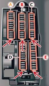 You can't post answers that contain an email fuse panel is located at the left end of the dash behind a door. Audi S5 Fuse Diagram Wiring Diagrams Post Solution