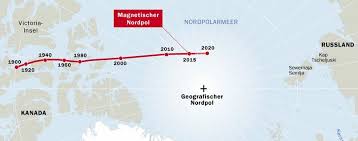 Was hat es mit polsprung zu tun ? Magnetfeldverschiebung Der Nordpol Wandert Nicht Mehr Er Rennt Wissen Tagesspiegel