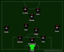 Australian open (männer) australian open (frauen) formel 1; Von Bobic Im Sommer Den Verein