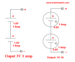One battery voltage is dropping by 0.10v and other battery voltage is increasing by 0.10v and overall battery voltage is around 25.45v. Connecting Series Parallel Batteries Tutorial