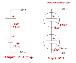 Check spelling or type a new query. Connecting Series Parallel Batteries Tutorial