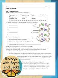 Dna structure function and replication worksheet answer key. Dna Structure Function And Replication Review Worksheet Dna Lesson Plans Biology Worksheet Biology Classroom