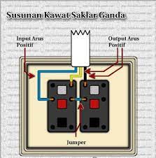 Cara pasang saklar seri ganda 2 lampu di instalasi listrik rumah saklar atau lebih cara pemasangan kabel jumper di saklar seri ganda double dan instalasi lampu nya ini sya. Cara Memasang Saklar Lampu Tunggal Ganda Gantung