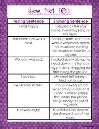 Launching Writer S Workshop And Personal Narrative Unit Cc Aligned Writing Lessons Teaching Writing Launching Writers Workshop