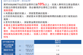 Know more about india vix index, india vix stock price today, visit nse india. æ°è èå¸é¤é¡é£åå¹´æ°é«å¯é¦vixæº¢å¹è¡23 Stockæ¿ Disp Bbs