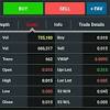 Get bursa malaysia prices in your workflow today with a market data api. 1