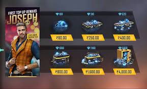 You have generated unlimited free fire diamonds and coins. How To Top Up Free Fire Diamonds In November 2020 Step By Step Guide For Beginners