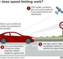 Road safety: UK set to adopt vehicle speed limiters