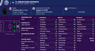 Check out his latest detailed stats including goals, assists, strengths & weaknesses and match ratings. Top 5 Italian Wonderkids In Football Manager 2020 Page 2 Forza Italian Football