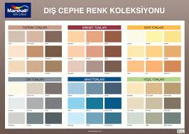 Evde mimar 180.734 views2 year ago. Gemlik Dis Cephe Boyasi Gemlik Rehberi