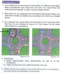 Highway Code Rules