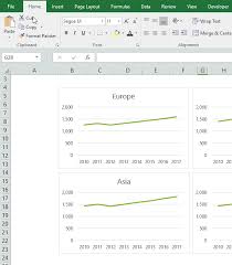 Excel Chart Formatting Tips My Online Training Hub
