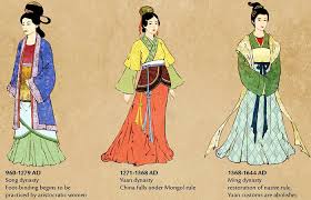 History of Chinese Traditional Clothing & Dress of Different Dynasties