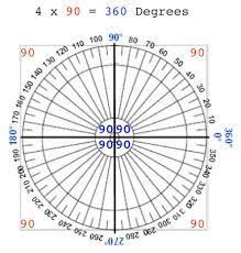 Check spelling or type a new query. Sapphire Magen David The 360 Degrees Of A Sphere