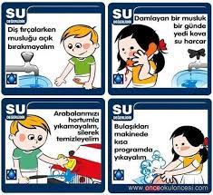 Bu lambalar elektrik tasarrufuna yardımcı olur. Enerji Tasarrufu Haftasi Ile Ilgili Cicili Bicili Resim Once Okul Oncesi Ekibi Forum Sitesi Biz Bu Isi Biliyoruz Okul Enerji Tasarrufu Okul Oncesi