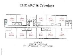 245 likes · 3 talking about this. The Arc Cyberjaya Owners Thread