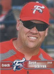 Minor League Baseball Card Singles