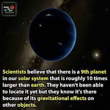 Pin On Planet S Details