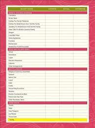 This Is Why Wedding List To Do Is So Famous Wedding List To Do Https Indian Wedding Planning Checklist Wedding Planning Checklist Indian Wedding Planning