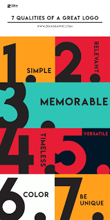 Logo Design Inspiration 7 Qualities For Great Logo Design Inspiration Info Graphic In 2020 Graphic Design Logo Best Logo Design Identity Design Logo