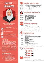 Maybe you would like to learn more about one of these? Contoh Portofolio Pengertian Cara Membuat Portofolio Dosenpintar Com