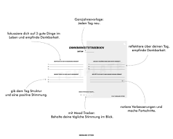 As i just wrote to you, there is the original english language version on amazon, but many people prefer many of the visitors who buy the five minute journal pdf in my shop claim to be able to fill in the diary every day on a regular basis, others only. Dankbarkeitstagebuch Einsteiger Guide 2021 Methoden Anwendung