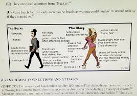 Air Force Joint Base Andrews Issues Threat Brief On Incels