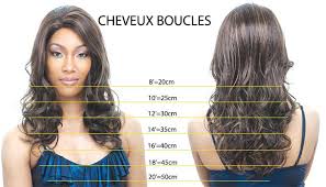 Envie d'obtenir de belles tresses, vanilles ou locks, d'un rendu proche du cheveu naturel? Guide Sur Les Meches Beauteafro Fr