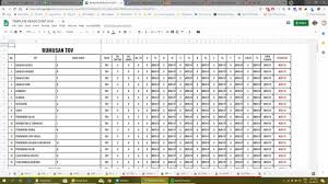 2 beğenme · 1 kişi bunun hakkında konuşuyor · 1 kişi buradaydı. Template Headcount Sekolah Menengah Raihan Jalaludin S Blog